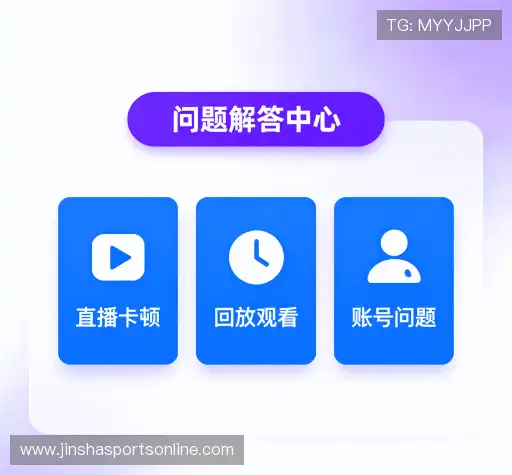 用户FAQ